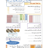 الرياضيات المتكاملة أوراق عمل (الكسور الإعتيادية والكسور العشرية) للصف الرابع مع الإجابات