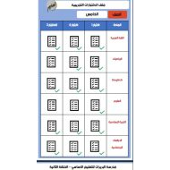 ملف الاختبارات التجريبية الفصل الدراسي الثاني من الصف الخامس إلى الصف الثامن