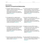 ورقة عمل Equations of Proportional Relationships الرياضيات المتكاملة الصف السادس