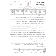 التربية الإسلامية أوراق عمل للصف السابع