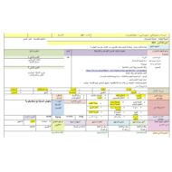 الخطة الدرسية اليومية مقارنة المجموعات الرياضيات المتكاملة الصف الأول