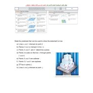 أسئلة هيكل اختبار بالإنجليزي الرياضيات المتكاملة الصف التاسع عام