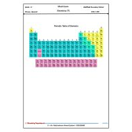 اوراق عمل مراجعة بالانجليزي الصف الحادي عشر مادة الكيمياء