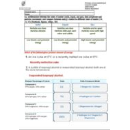 حل أوراق عمل Writing Part العلوم المتكاملة الصف السابع