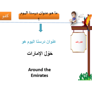 اللغة العربية بوربوينت درس (حول الإمارات) لغير الناطقين بها للصف الرابع