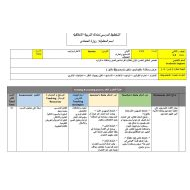 الخطة الدرسية اليومية الاحترام واجب التربية الأخلاقية الصف الثاني