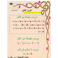 اللغة العربية شرح و ورقة عمل تنوين الفتح للصف الثاني