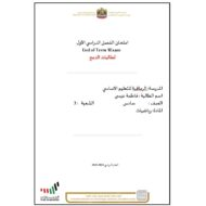 امتحان نهائي لطالبات الدمج التربية الإسلامية الصف السادس - بوربوينت