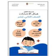 مراجعة عامة حسب الهيكل الدراسات الإجتماعية والتربية الوطنية الصف الثاني عشر