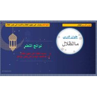 حل درس الظلال العلوم المتكاملة الصف الأول - بوربوينت