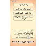 حل أسئلة هيكلة امتحان الرياضيات المتكاملة الصف الثاني عشر عام