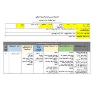 الخطة الدرسية اليومية اللمسات الأخيرة التربية الأخلاقية الصف الرابع