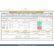 الخطة الدرسية اليومية وصية ذي الإصبع العدواني لابنه أسيد اللغة العربية الصف الثامن