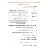 الدراسات الإجتماعية والتربية الوطنية أوراق عمل (روح الإتحاد الوحدة 2) للصف الخامس