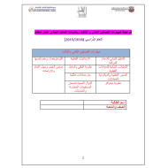 الرياضيات المتكاملة أوراق عمل (مراجعة) للصف الحادي عشر