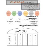 التربية الإسلامية ورقة عمل (الإيمان بالرسل) للصف الثاني