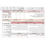 الخطة الدرسية اليومية سورة العصر التربية الإسلامية الصف الثاني