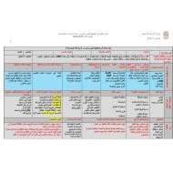 دليل المعلم في التخطيط اليومي الدراسات الإجتماعية والتربية الوطنية الصف الخامس الفصل الدراسي الأول 2024-2025