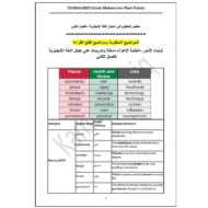 شرح هيكل امتحان اللغة الإنجليزية الصف التاسع متقدم