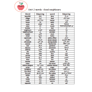 اللغة الإنجليزية (Unit 2 words : Good neighbors) للصف الثالث