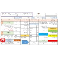 الخطة الدرسية اليومية الدستور الدراسات الإجتماعية والتربية الوطنية الصف الخامس