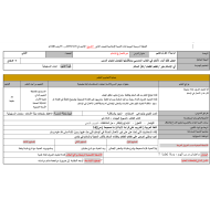 الخطة الدرسية اليومية خير الأعمال في الإسلام الصف الثاني مادة التربية الإسلامية