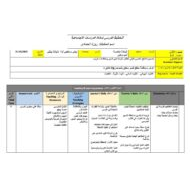 الخطة الدرسية اليومية بيئتي مستقبلي أَولا ملوثات بيئتي الدراسات الإجتماعية والتربية الوطنية الصف الأول
