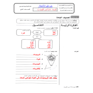 العلوم المتكاملة دليل الأنشطة (أسس الكيمياء) للصف السابع مع الإجابات