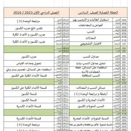 الخطة الفصلية الرياضيات المتكاملة الصف السادس الفصل الدراسي الأول