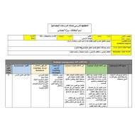 الخطة الدرسية اليومية بنية اليابسة والماء الدراسات الإجتماعية والتربية الوطنية الصف الثاني