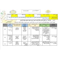 الخطة الدرسية اليومية حرمة المسلم التربية الإسلامية الصف السادس