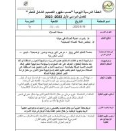 الخطة الدرسية اليومية صفة الصلاة التربية الإسلامية الصف الثاني - بوربوينت