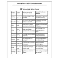حل أوراق عمل Unit 9 Vocabulary اللغة الإنجليزية الصف العاشر متقدم والحادي عشر عام