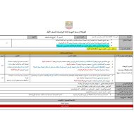 الخطة الدرسية اليومية الوحدة التاسعة الأشكال ثنائية الأبعاد والحصص المتساوية الرياضيات المتكاملة الصف الأول