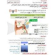 ملخص درس الصوت العلوم المتكاملة الصف الرابع