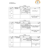 ورقة عمل الكائنات الحية والأشياء غير الحية العلوم المتكاملة الصف الثاني