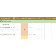 الخطة الفصلية الدراسات الإجتماعية والتربية الوطنية الصف الثاني عشر الفصل الدراسي الثاني 2023-2024