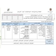 الخطة الدرسية اليومية المسؤولية في الإسلام التربية الإسلامية الصف الثاني عشر