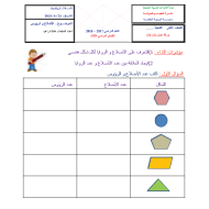 الرياضيات المتكاملة ورقة عمل الأضلاع والرؤوس للصف الثاني