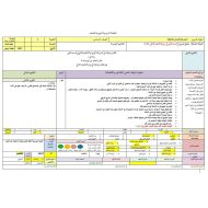 الخطة الدرسية اليومية العلم لغة العالم المشتركة اللغة العربية الصف السادس