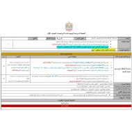 الخطة الدرسية اليومية مقارنة الأشكال الرياضيات المتكاملة الصف الأول