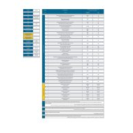 هيكل امتحان الرياضيات المتكاملة الصف الثالث الفصل الدراسي الأول 2022-2023