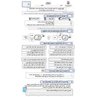 الاختبار التكويني الأول التربية الإسلامية الصف الثاني - بوربوينت