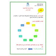 ورقة عمل درس ظرف الزمان الصف الأول مادة اللغة العربية