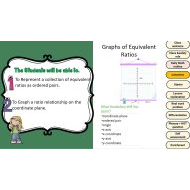 حل درس Graphs of Equivalent Ratios الرياضيات المتكاملة الصف السادس - بوربوينت