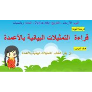 حل درس قراءة التمثيلات البيانية بالأعمدة الرياضيات المتكاملة الصف الأول - بوربوينت