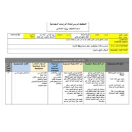 الخطة الدرسية اليومية صيد الأسماك والغوص على اللؤلؤ الدراسات الإجتماعية والتربية الوطنية الصف الأول