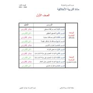 توزيع دروس الفصل الدراسي الثالث الصف الأول إلى الرابع مادة التربية الأخلاقية