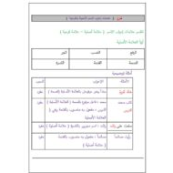 شرح علامات إعراب الاسم الأصلية والفرعية اللغة العربية الصف السابع
