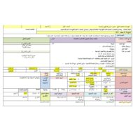 الخطة الدرسية اليومية الطرح من 4 و 5 الرياضيات المتكاملة الصف الأول